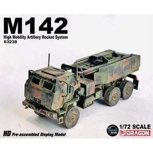 M142 (HIMARS) High Mobility Artillery Rocket System (zlozony model) w 1:72, Dragon 63238